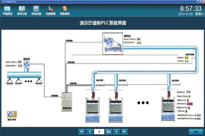 实验室自控系统